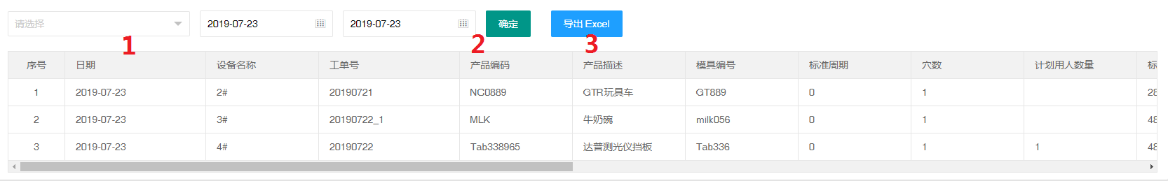 生产效率统计表