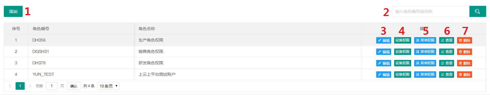 角色管理 角色管理