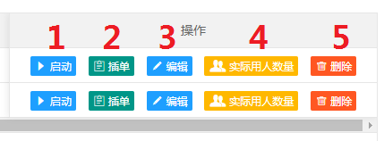 未生产的工单操作